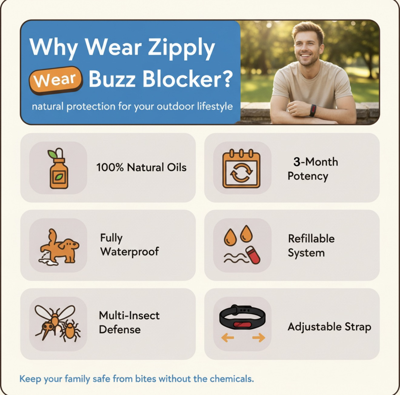 Zipply Buzz Blocker
